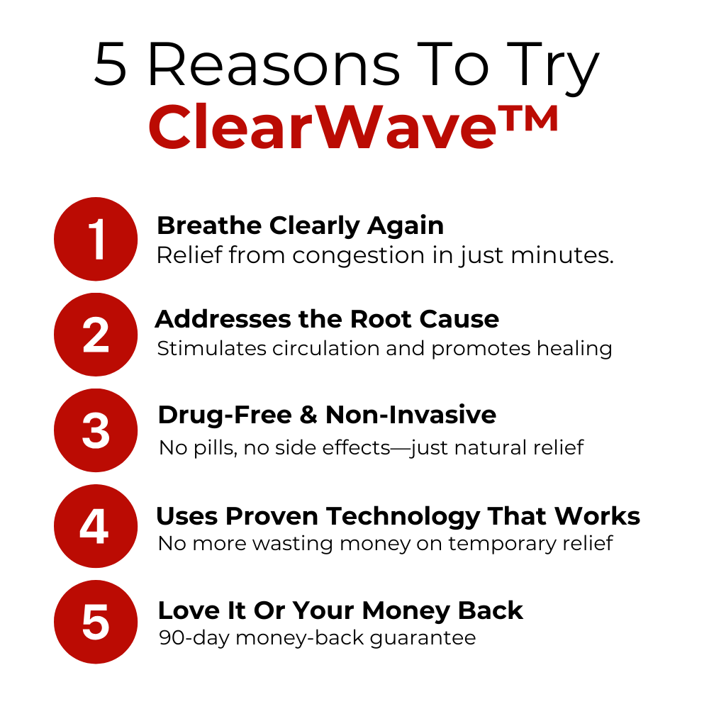 ClearWave™ – Clearing Congestion For Good